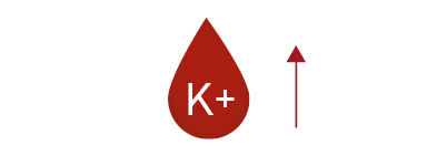 Hiperpotasemia (exceso de potasio) - Apoteca Natura