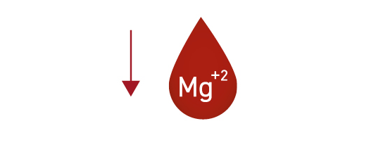 Hipomagnesemia (niveles bajos de magnesio ensangre) - Apoteca Natura